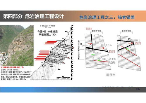 地质灾害防治工程勘察设计要义与案例分析